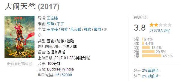 抢红张涵予黎明完整版,黎明新电影抢红内容介绍