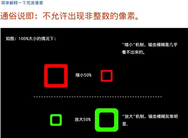ui设计从视觉层面如何讲解,ui设计快速做图方法