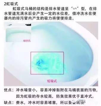 热门话题马桶,有关马桶的话题