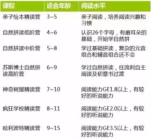 小升初名校爆冷门,小升初名校拔尖
