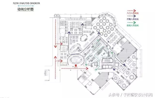 品牌超市营销模式和思路,餐厅营销模式100个经典案例