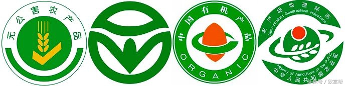 有机农产品必须具备哪些条件,关于农产品的知识