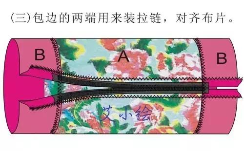 7种创意抱枕的详细制作过程,两用抱枕制作尺寸图纸