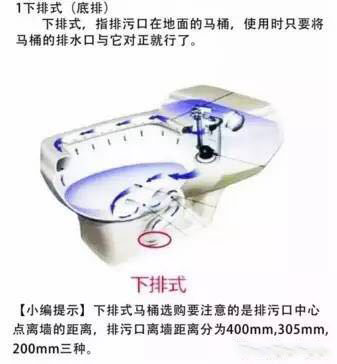 热门话题马桶,有关马桶的话题