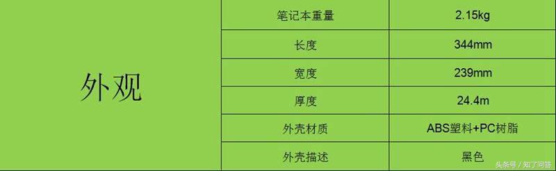 thinkpadt460深度评测,联想商务本thinkpadt470