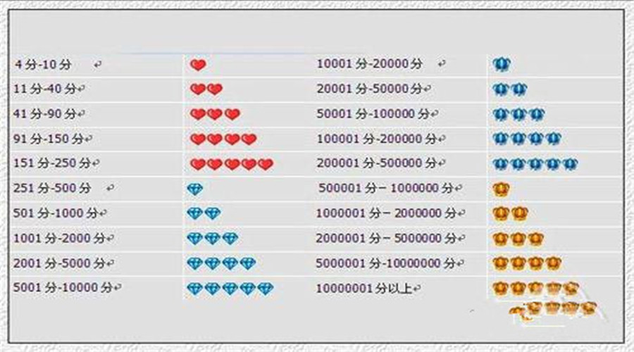 淘宝卖家给客人差评有影响吗,客户给淘宝店主差评被寄丧葬品