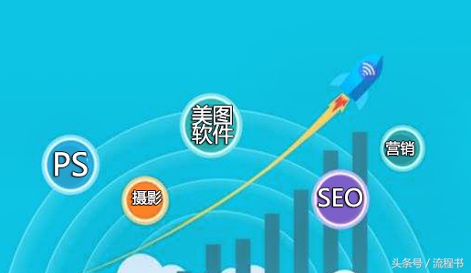 开一个淘宝微店需要准备什么手续,小白开淘宝店应该怎么运营