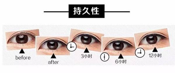 8款平价彩妆,八款高性价比有大牌质感