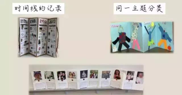 折叠书怎么做教程,折叠书简单又漂亮