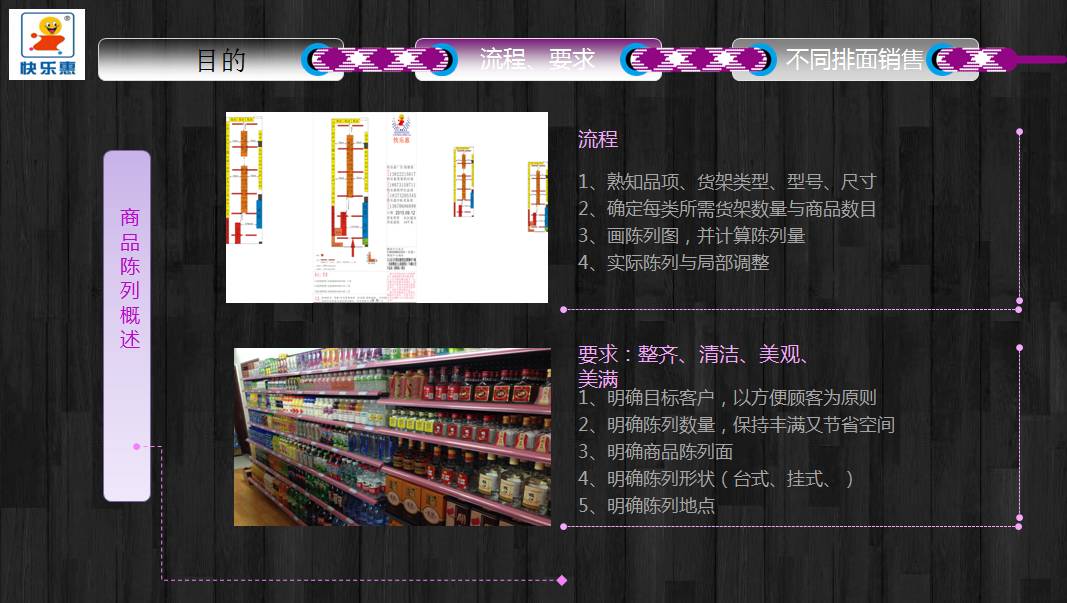 专柜产品如何陈列出高级感,零食店铺陈列怎么出高级感