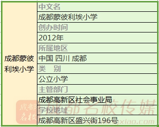 成都公立小学最全排名一览表,成都小学前10名