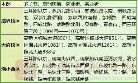成都公立小学最全排名一览表,成都小学前10名
