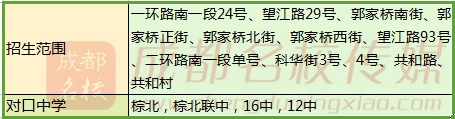 成都公立小学最全排名一览表,成都小学前10名
