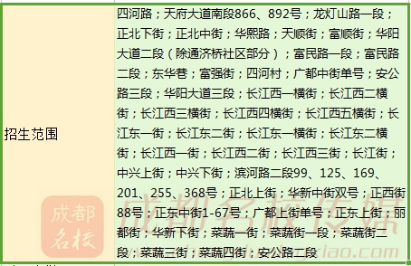 成都公立小学最全排名一览表,成都小学前10名