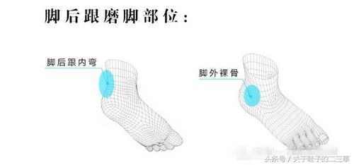 超实用！这9招让你轻松解决新鞋磨脚！
