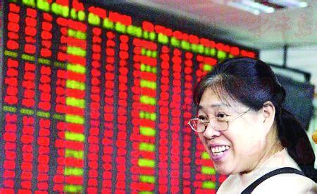 msci新兴市场指数etf的股票趋势,什么是msci被动买入