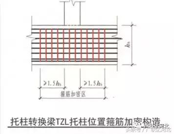 pc构件漏浆怎么处理,边缘构件变截面怎么处理