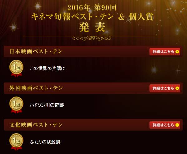 各种超好看日本动画,所有经典日本动画