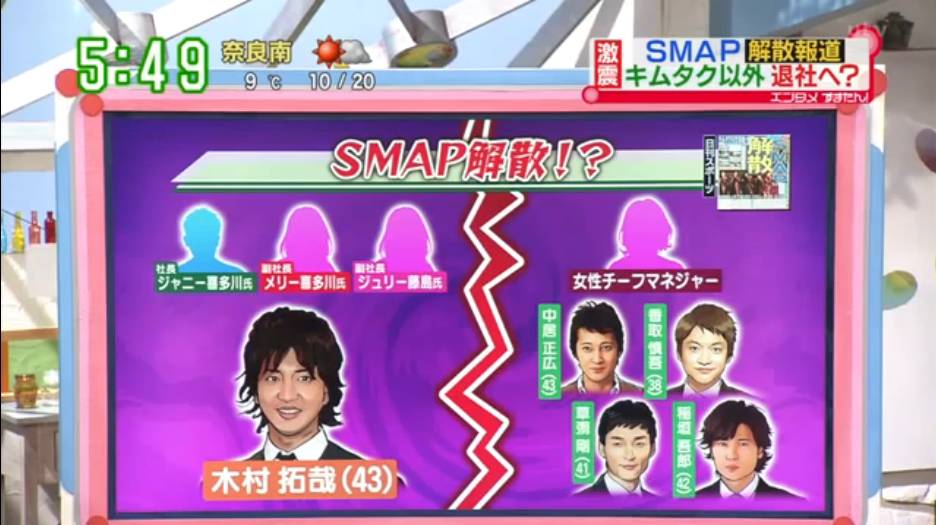 木村拓哉变老过程,木村拓哉从帅变老