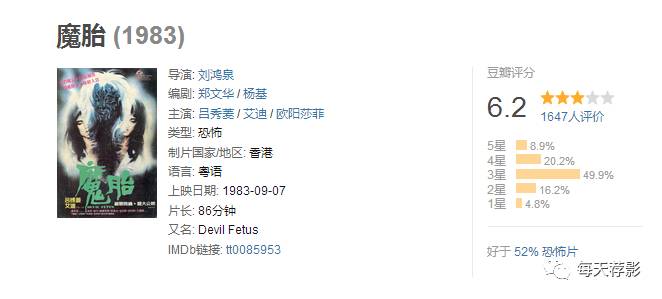 一部你绝对看过的童年阴影,你还记得这部童年阴影吗