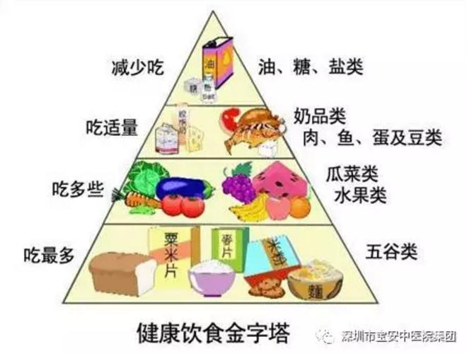 得了痔疮该怎么办还疼用手术吗,得了痔疮有肉球怎么办
