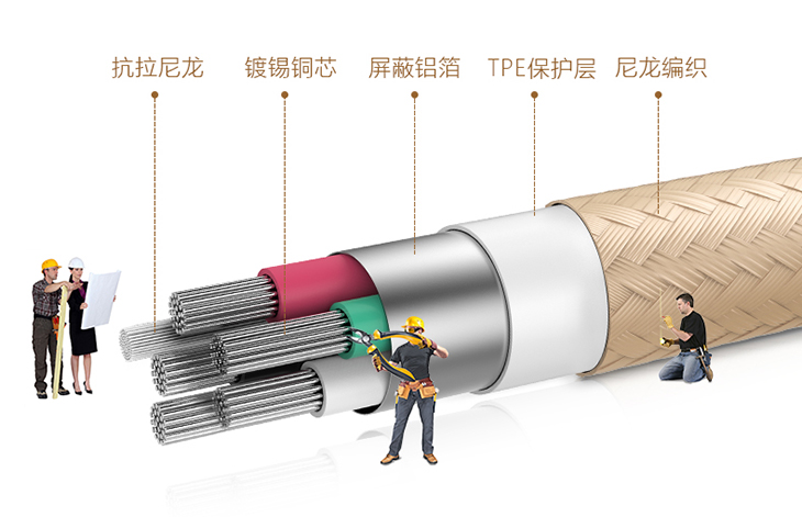 还在为数据线经常损坏而烦恼吗,用坏的数据线怎么处理