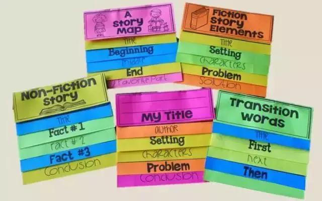 折叠书怎么做教程,折叠书简单又漂亮