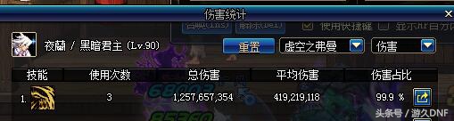 dnf鬼泣改版最新消息,dnf神界版本鬼泣伤害怎么那么低