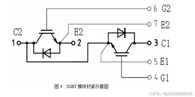 利德华福合康,宝鸡市利德华福变频器维修