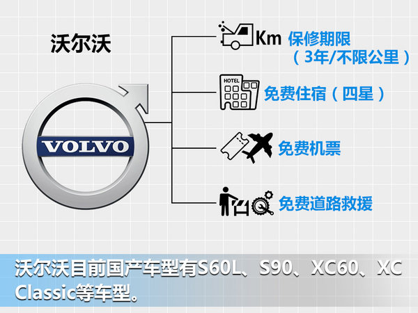 汽车售后服务品牌,售后服务最好的汽车品牌