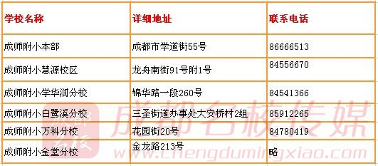 成都公立小学最全排名一览表,成都小学前10名