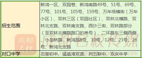 成都公立小学最全排名一览表,成都小学前10名