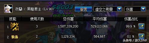 dnf鬼泣改版最新消息,dnf神界版本鬼泣伤害怎么那么低