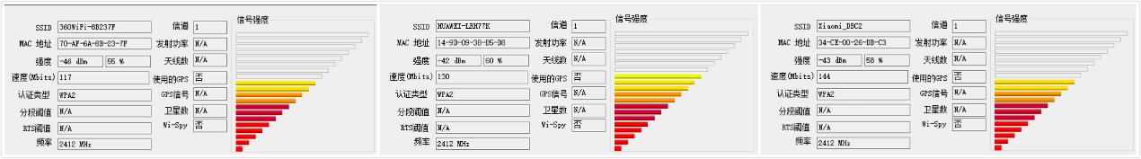 荣耀路由2s对比小米路由4a千兆版,小米路由器3g对比荣耀路由x20