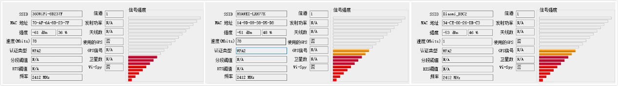 荣耀路由2s对比小米路由4a千兆版,小米路由器3g对比荣耀路由x20
