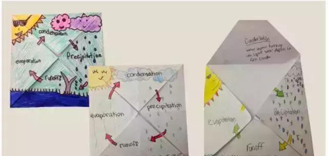 折叠书怎么做教程,折叠书简单又漂亮