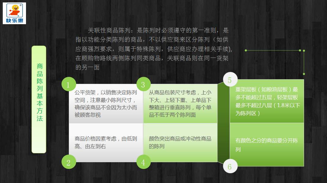 专柜产品如何陈列出高级感,零食店铺陈列怎么出高级感
