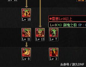 dnf鬼泣改版最新消息,dnf神界版本鬼泣伤害怎么那么低