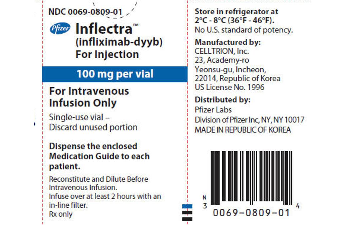 fda批准最新广谱抗癌新药,fda批准的又一款减肥新药