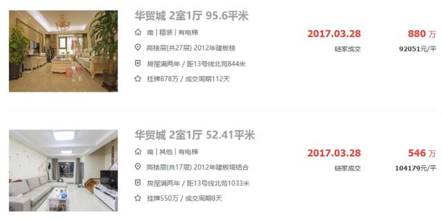 最流行的loft户型图,顶级loft户型