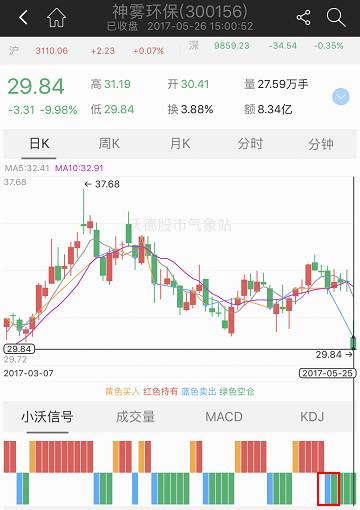 超级散户网上有吗,超级散户完结了吗