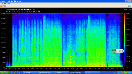 网易云音乐有必要存无损吗,网易云假无损