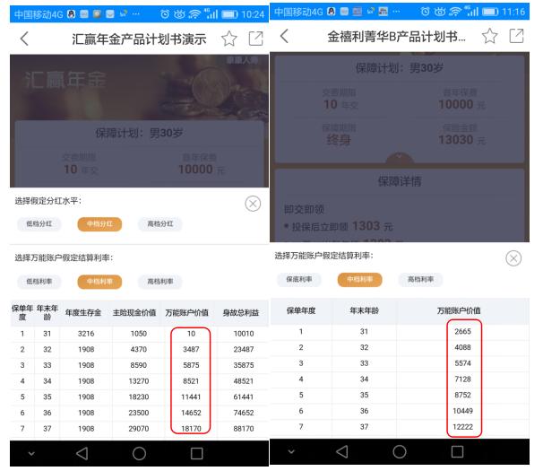 国寿鑫福临门年金保险的利与弊,国寿鑫福临门和其他年金险比好吗