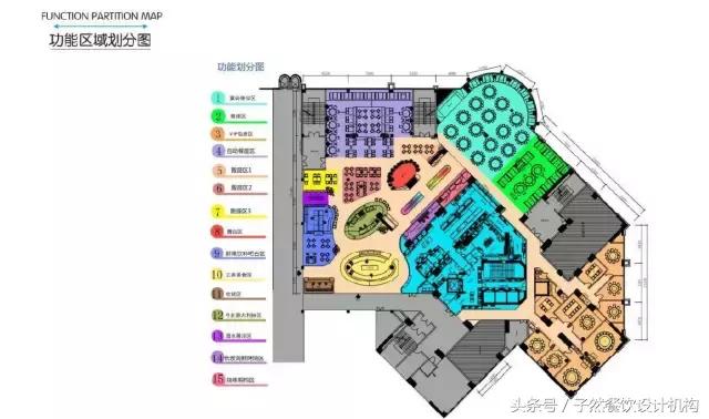 品牌超市营销模式和思路,餐厅营销模式100个经典案例