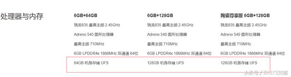 小米6还值得买吗,小米6目前还值得入手么