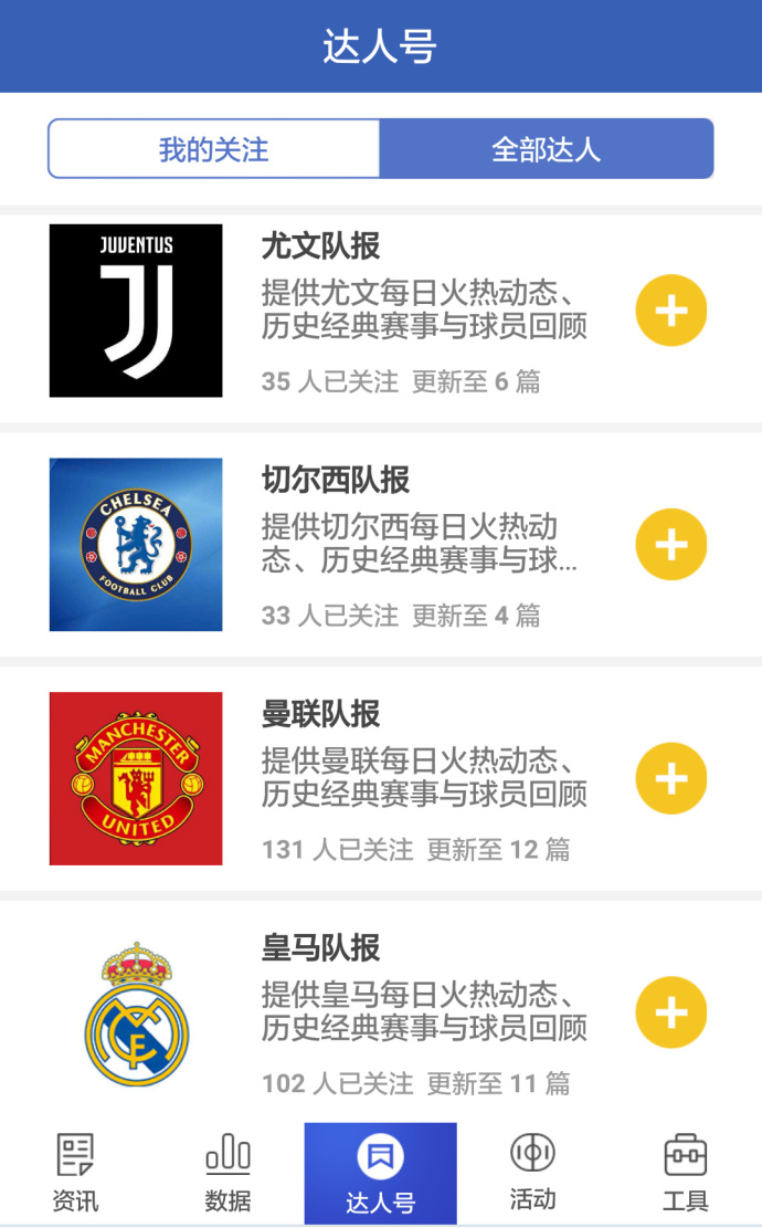 皇马西甲两连冠阵容,皇马夺西甲冠军阵容