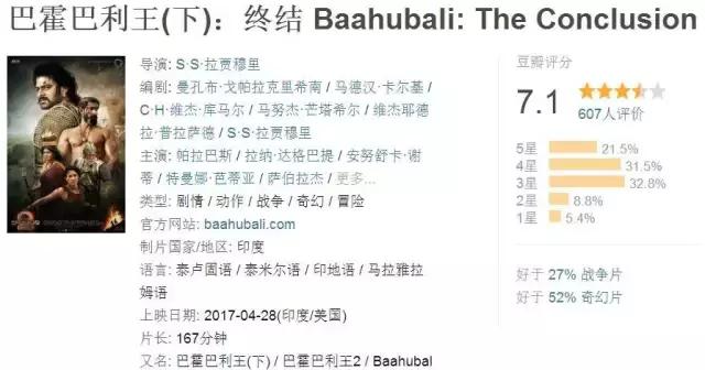 印度十部顶级开挂神片,印度开挂神片带你领略快意恩仇