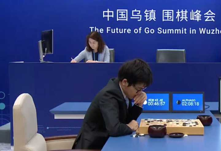 alphago是算法还是模型,alphago是什么技术
