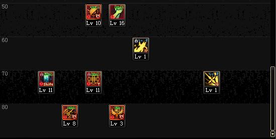 dnf110级审判骑士加点,审判奶爸加点最新100级