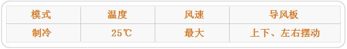惠而浦新款空调首测,惠而浦1.5匹变频空调